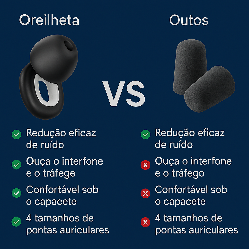 Tampões para moto Lineasq