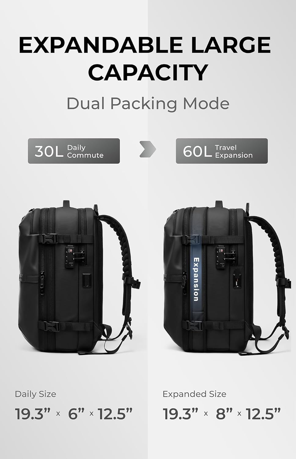 Air Travel Bag®- 2nd Gen