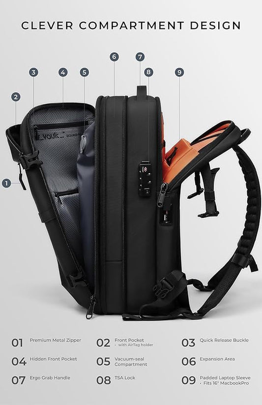 Air Travel Bag®- 2nd Gen